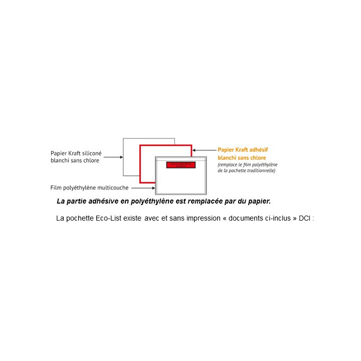 1000 Pochettes porte-document CI-INCLUS A5 128x165 papier ECO-LIST (poly+papier)  - 2